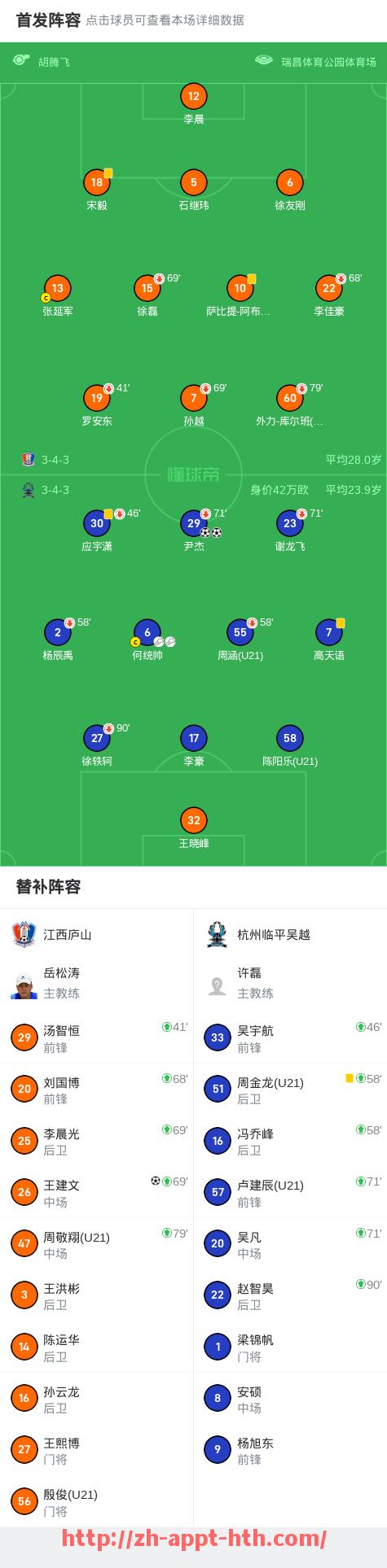 华体会hth官方网站下载-法甲赛季最佳助攻球员：关键传球数据揭示场上组织核心